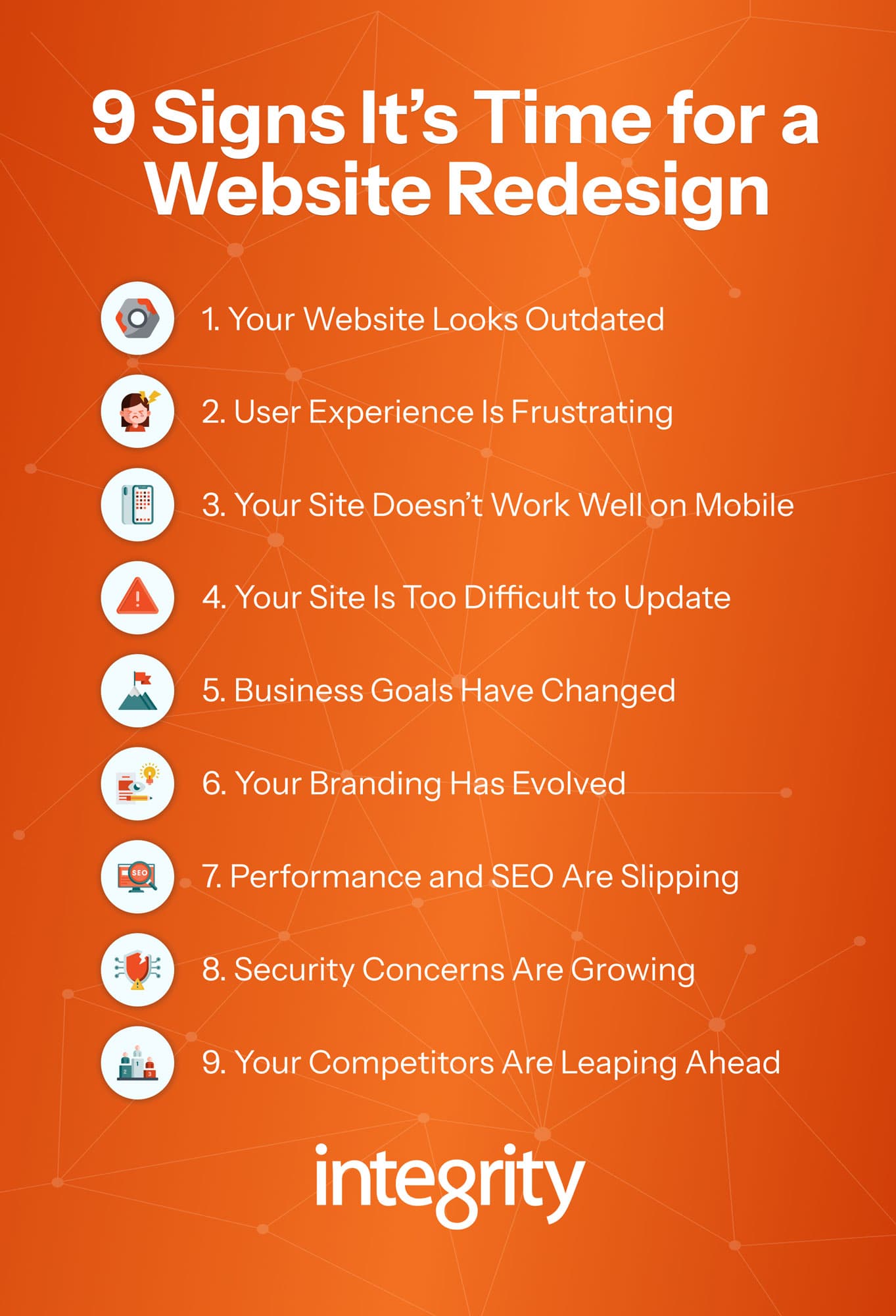 Infographic listing the 9 signs it's time for a website redesign.