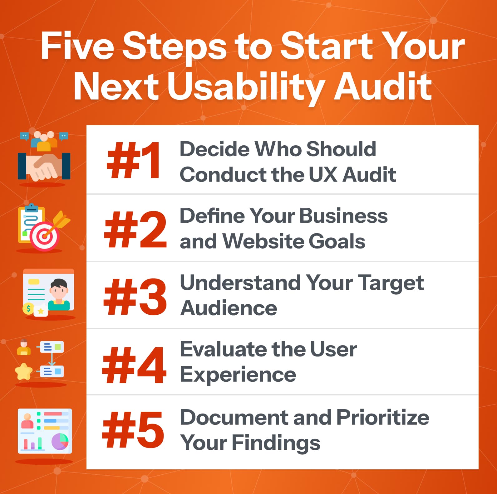 5 Steps to Start Your Next Usability Audit - blog graphic
