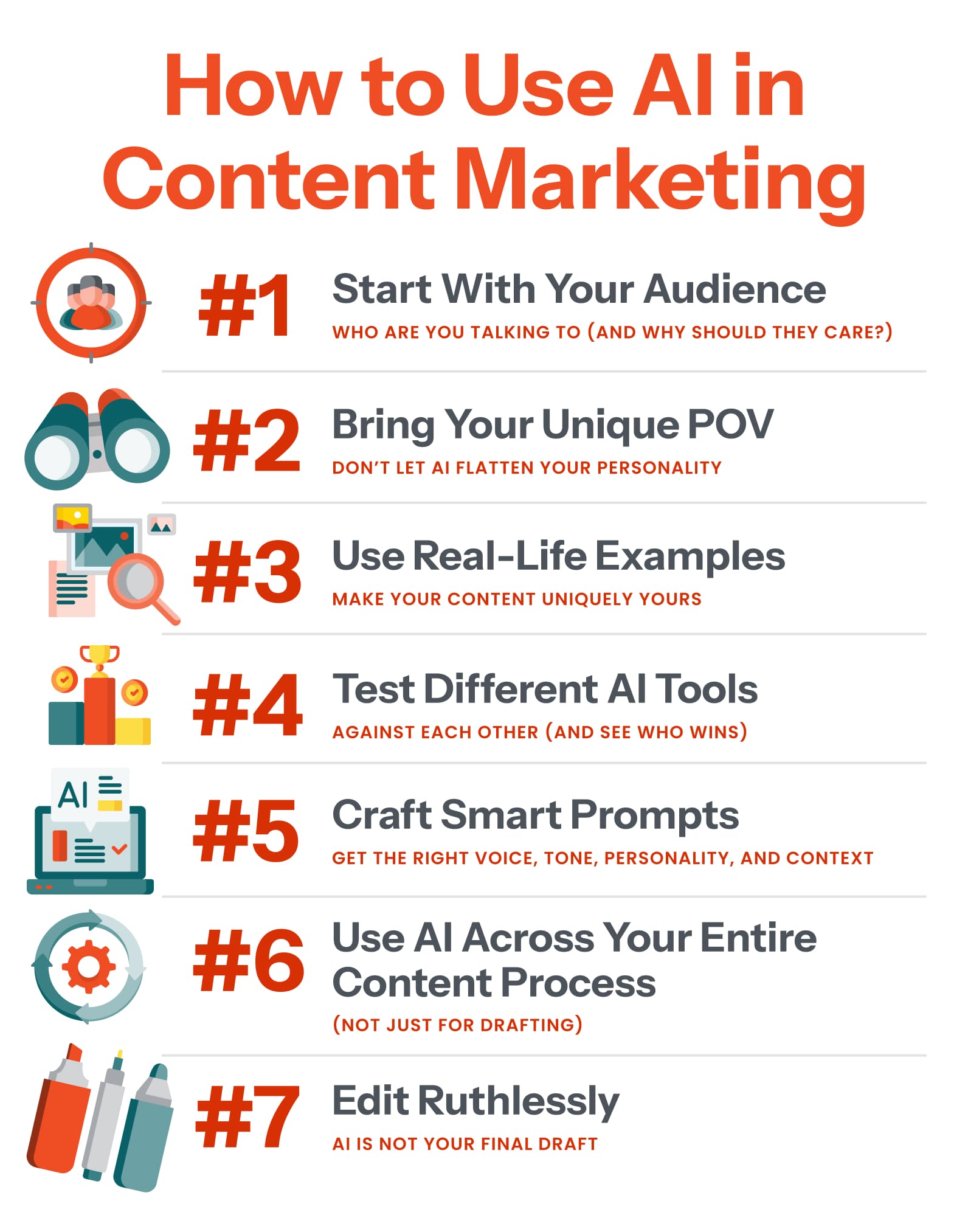 How to Use AI in Content Marketing Graphic