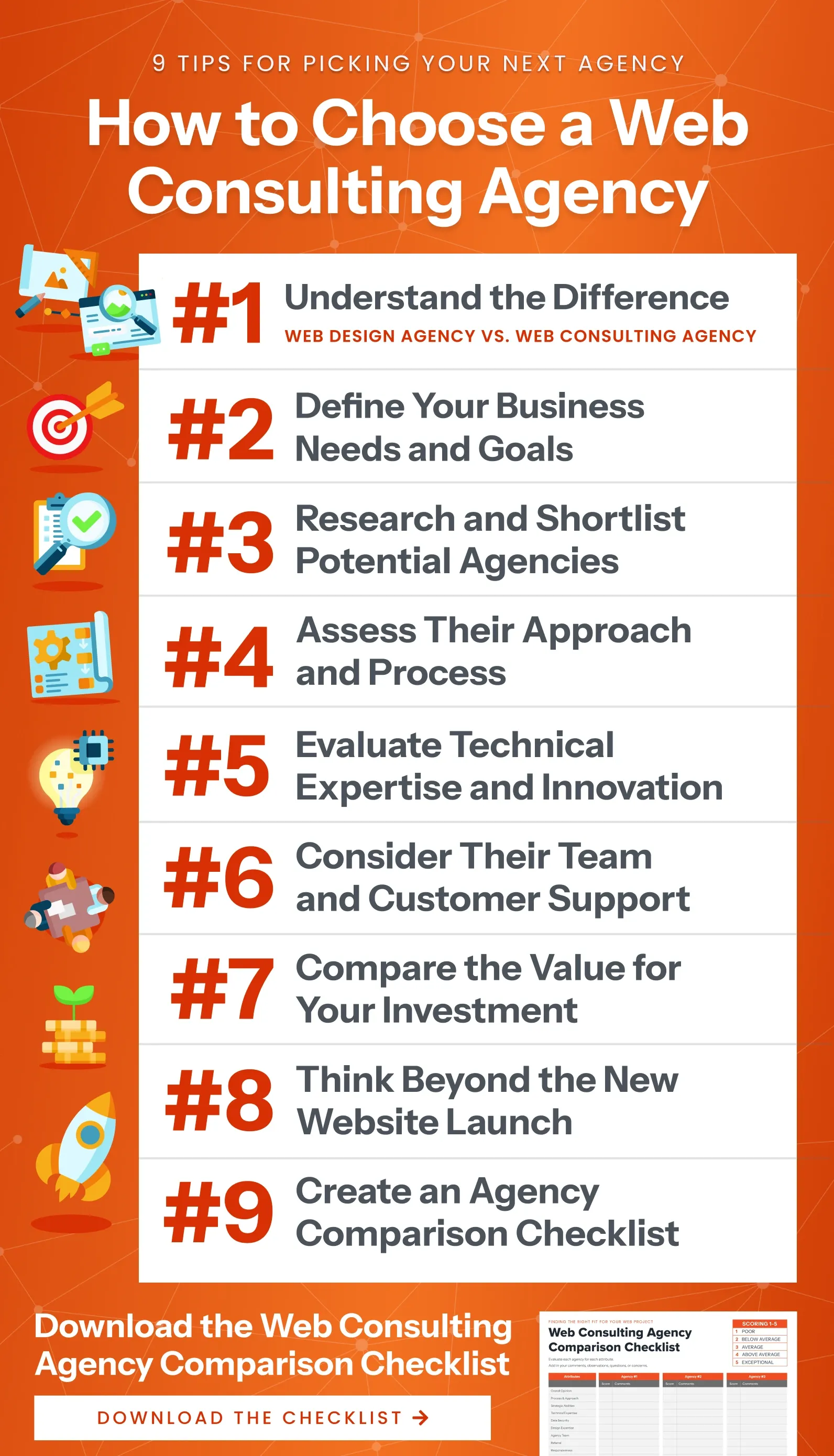how to choose a web consulting agency 9 tips listicle graphic - Integrity STL