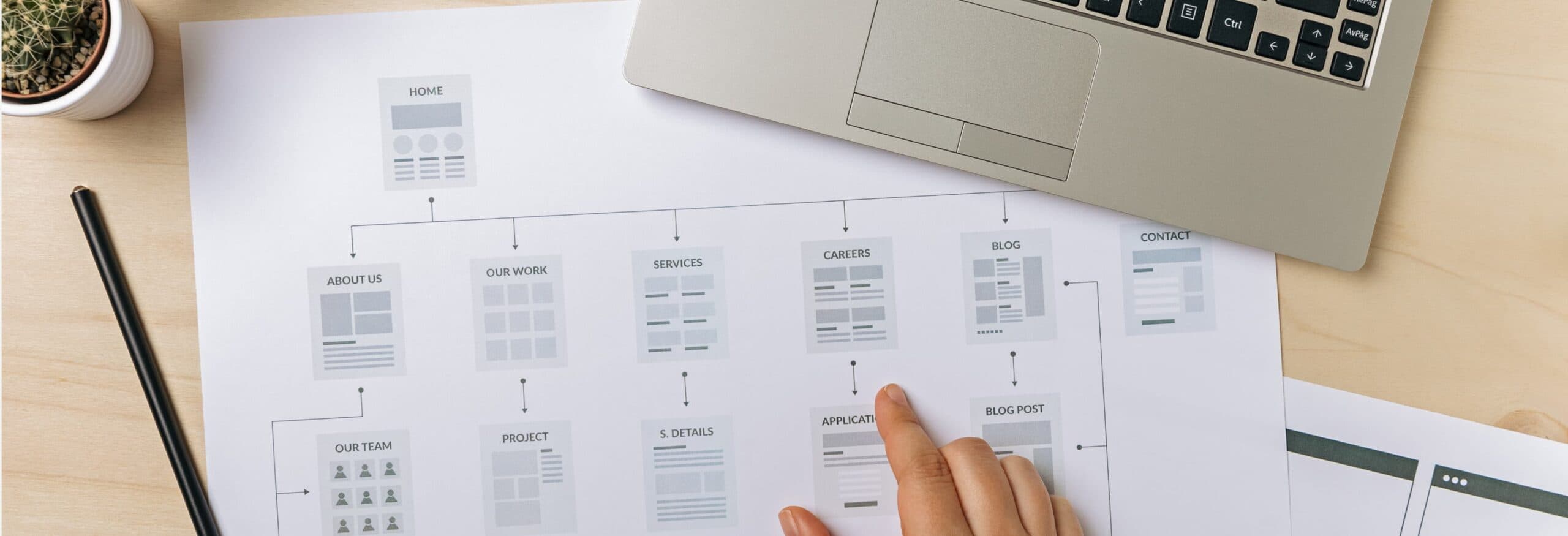 User Experience is the brand featured image
